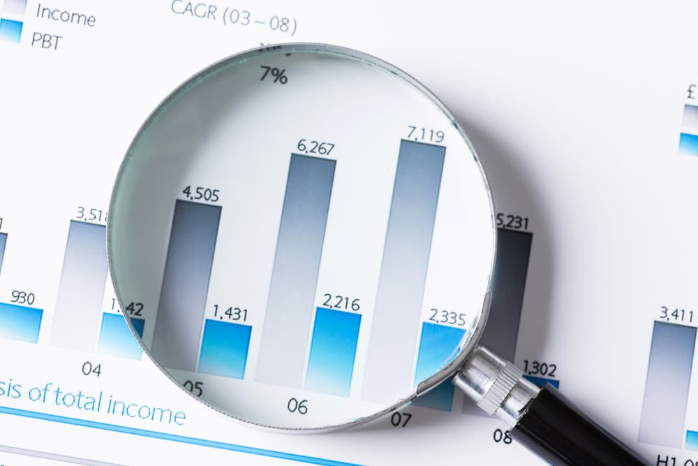 A-Nishchit Index survey finding show 59% of the population is worried about their financial future