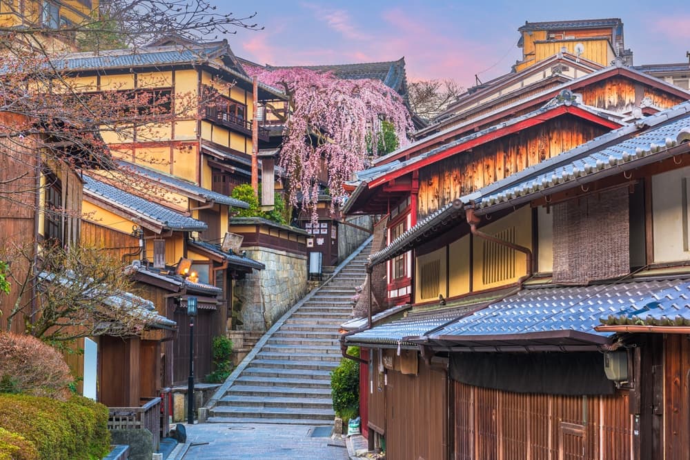 Kyoto, Japan; Read Places to visit in Japan